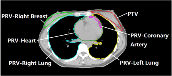 Machine Learning for Medical Imaging